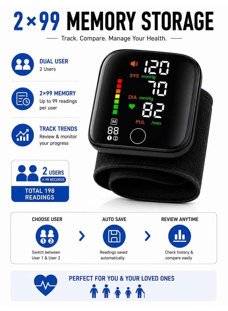 Digital Wrist Blood Pressure Monitor