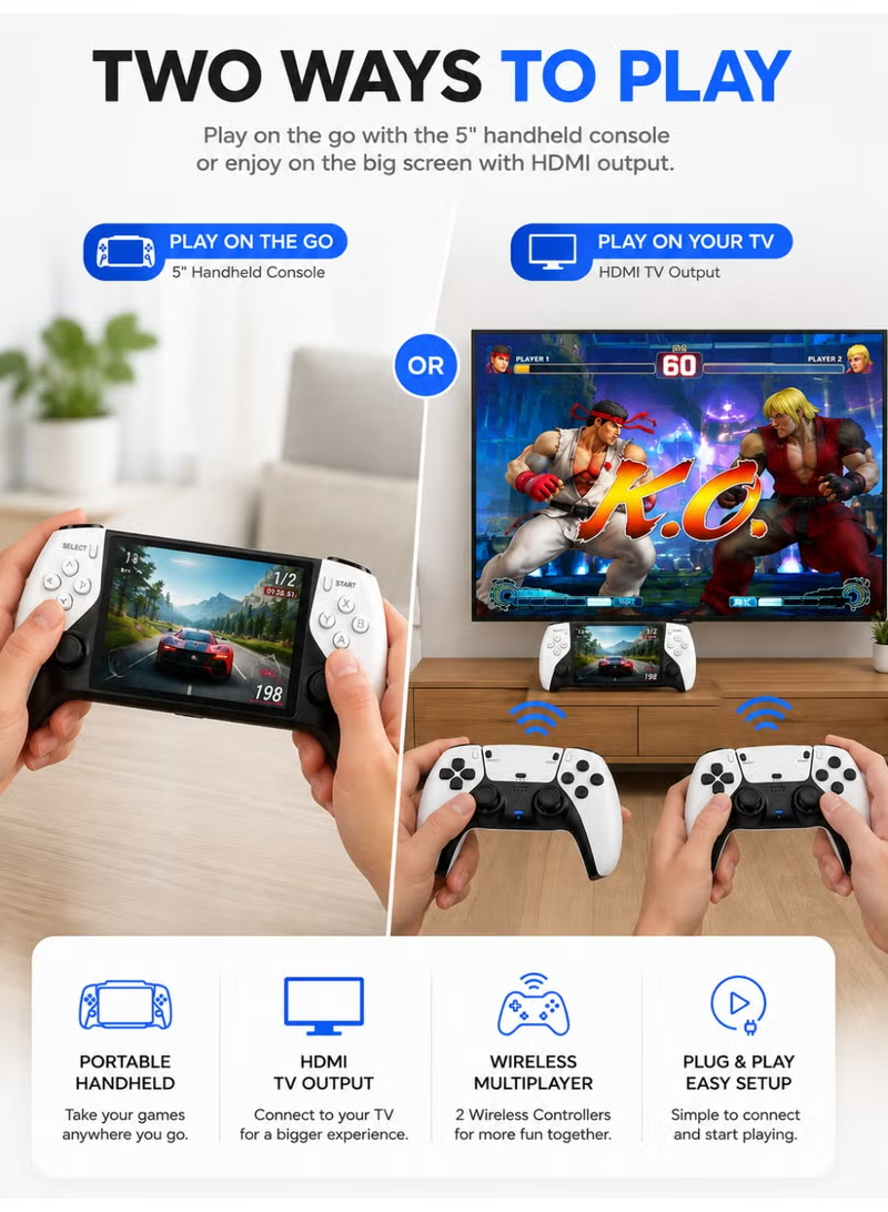 SF3500 PRO Portable Retro Game Console – 5-Inch IPS HD, 64GB & Dual Wireless Controllers