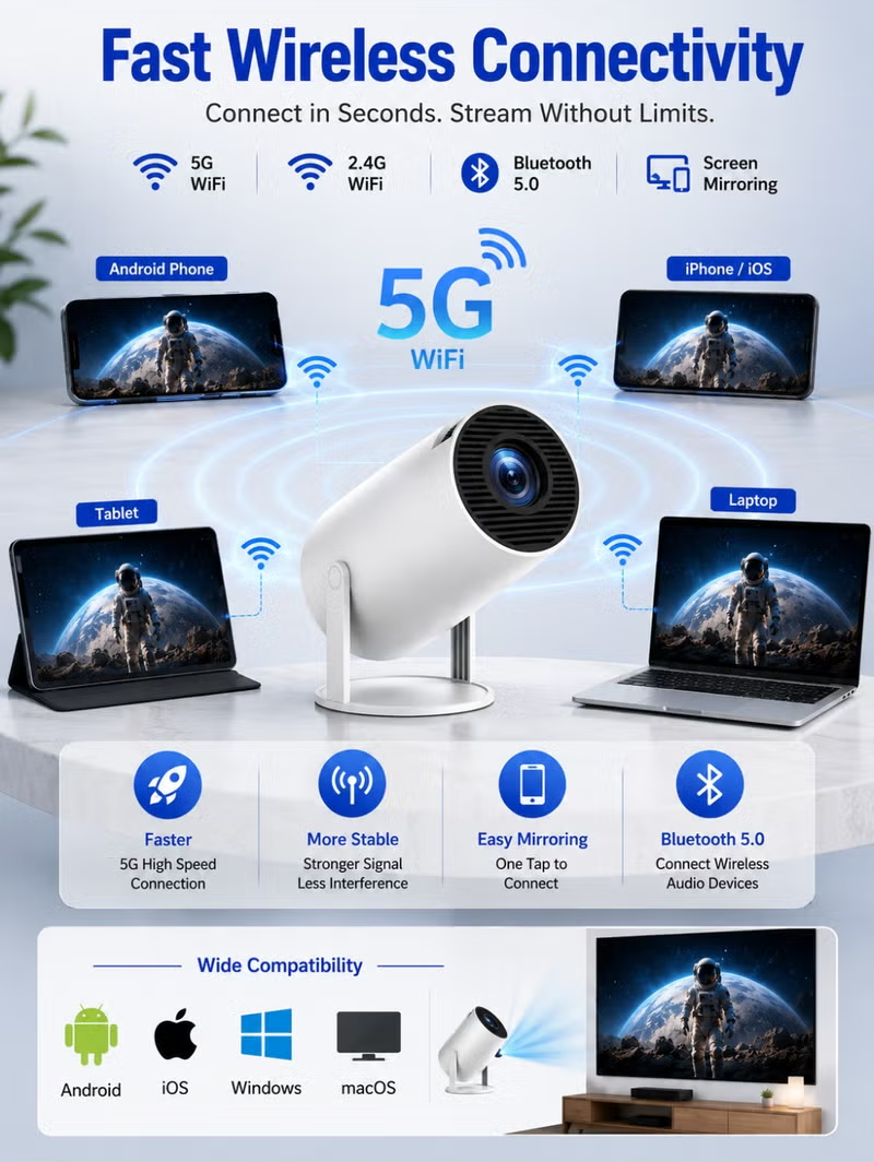 Smart Mini Projector with Android 11 and 4K Support