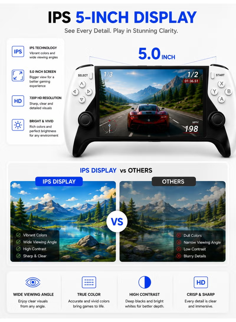 SF3500 PRO Portable Retro Game Console – 5-Inch IPS HD, 64GB & Dual Wireless Controllers