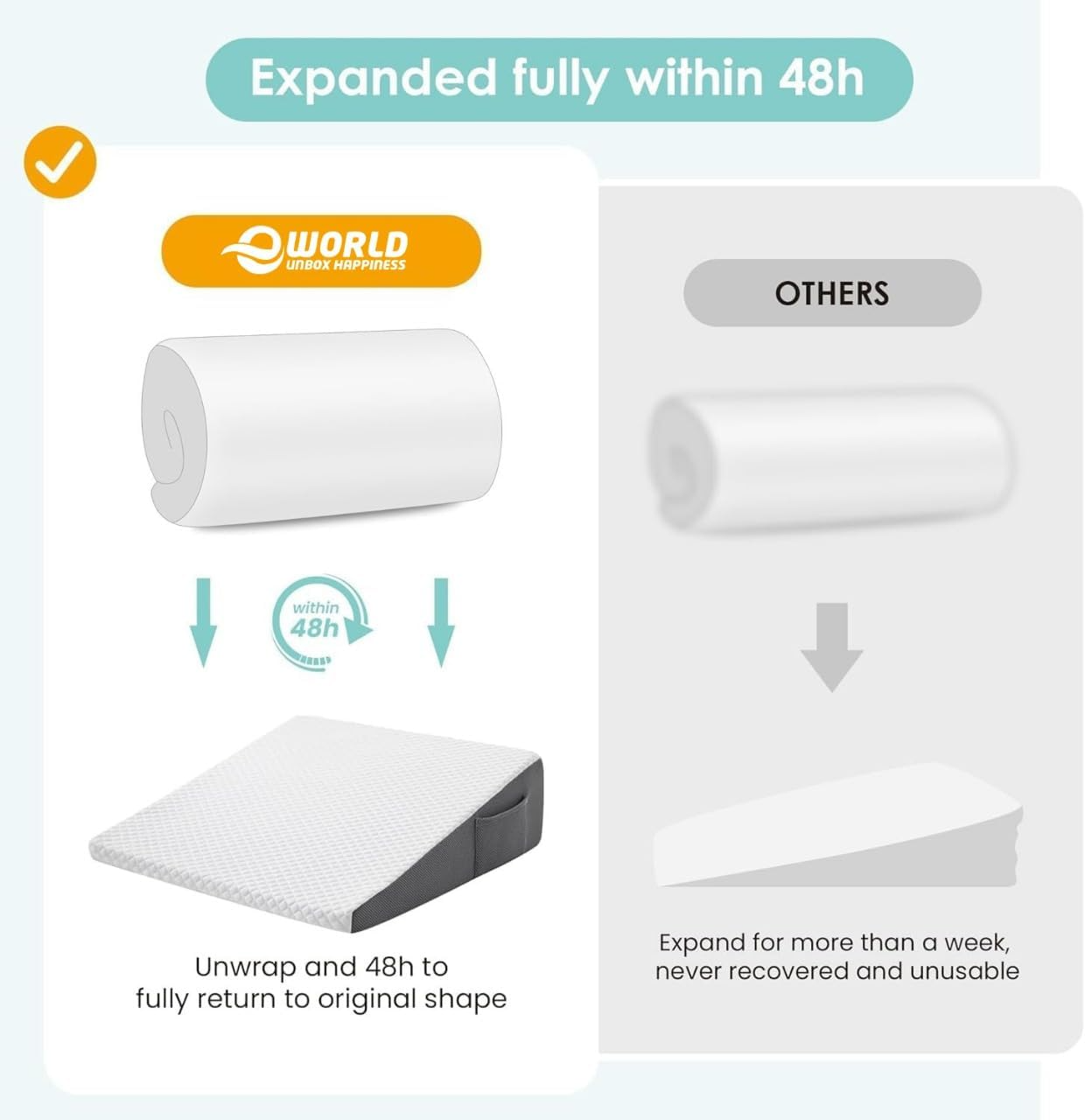 Memory Foam Bed Wedge Pillow