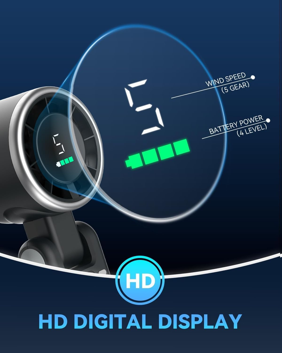 Portable Handheld Turbo Fan