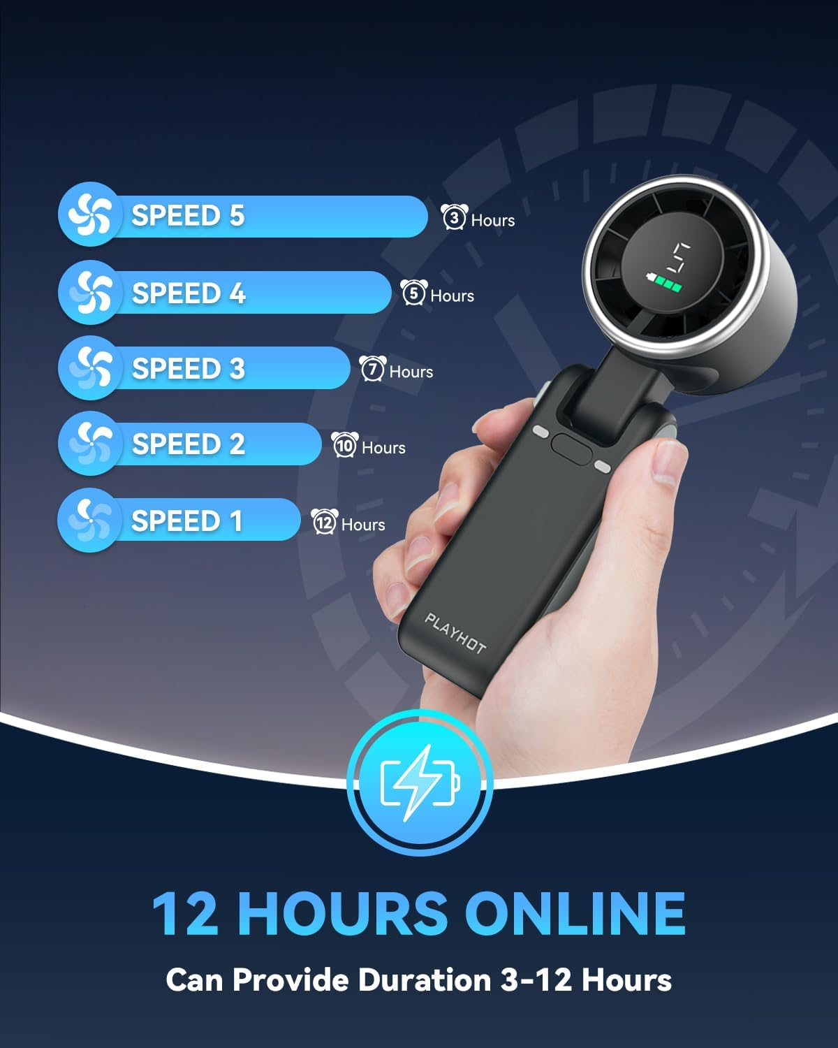 Portable Handheld Turbo Fan