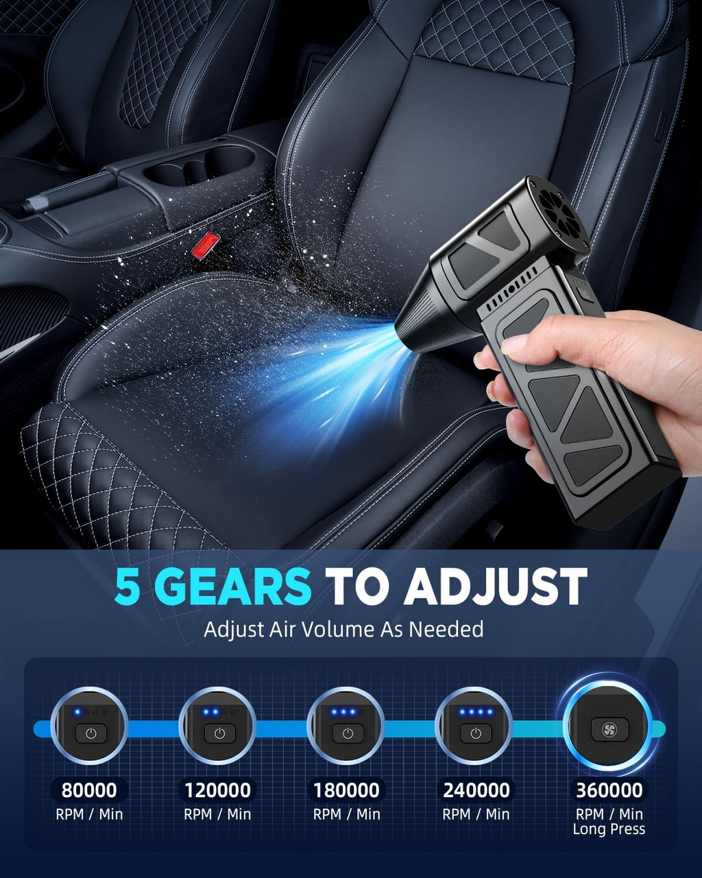 Rechargeable Electric Compressed-Air Duster