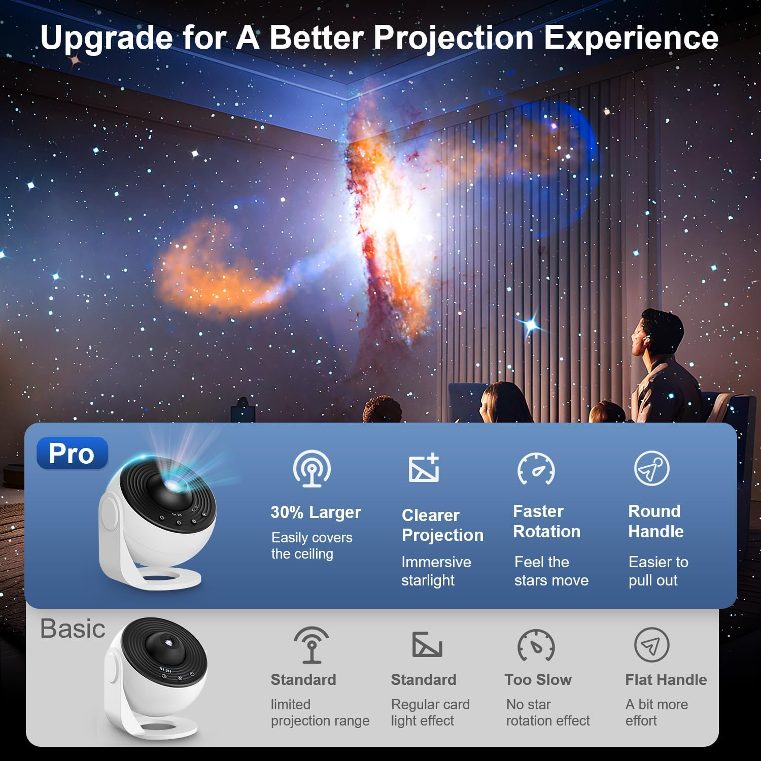 13-in-1 Galaxy Projector Night Light
