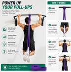 Pack of 4 Resistance Bands Set
