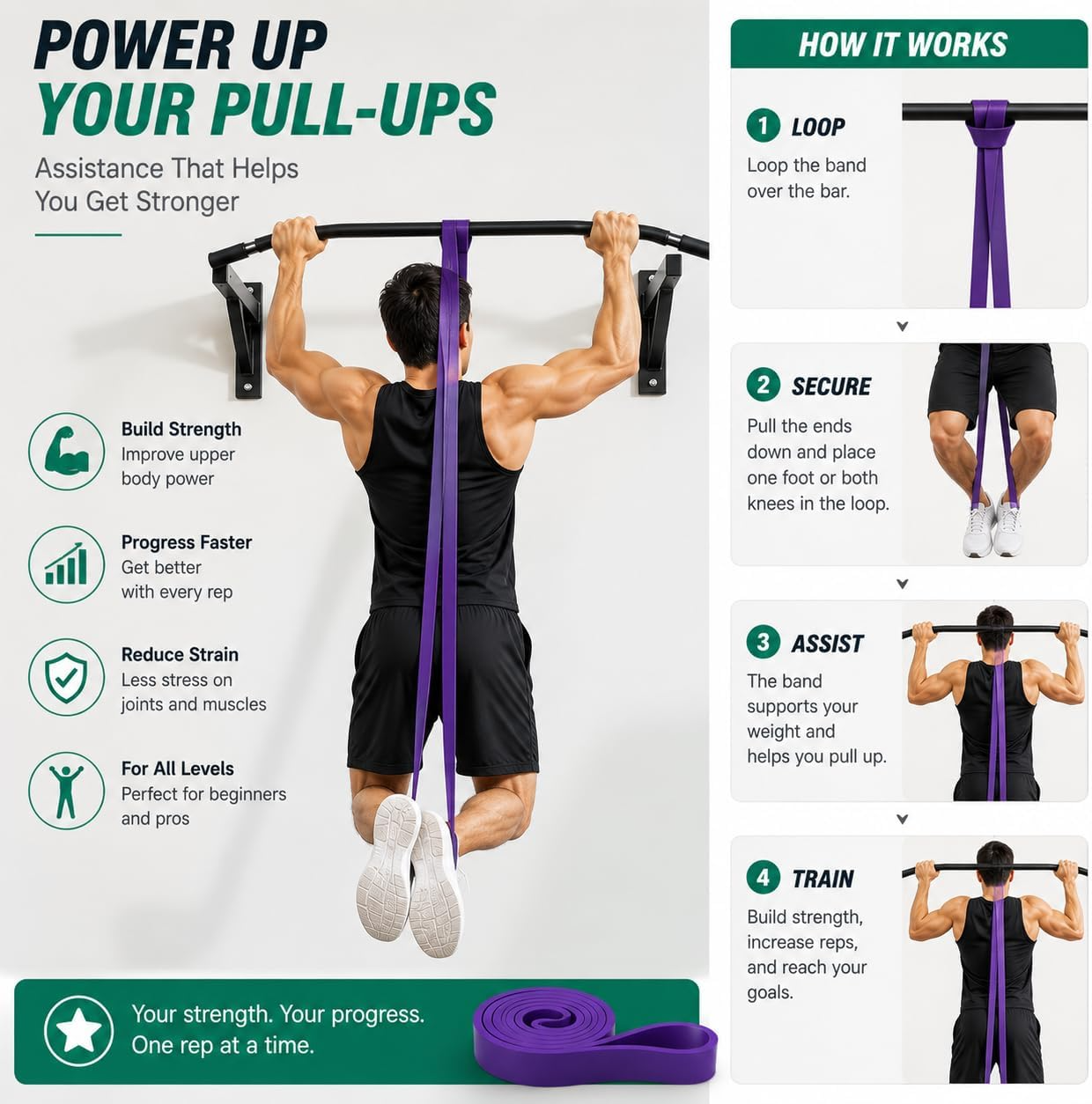 Pack of 4 Resistance Bands Set