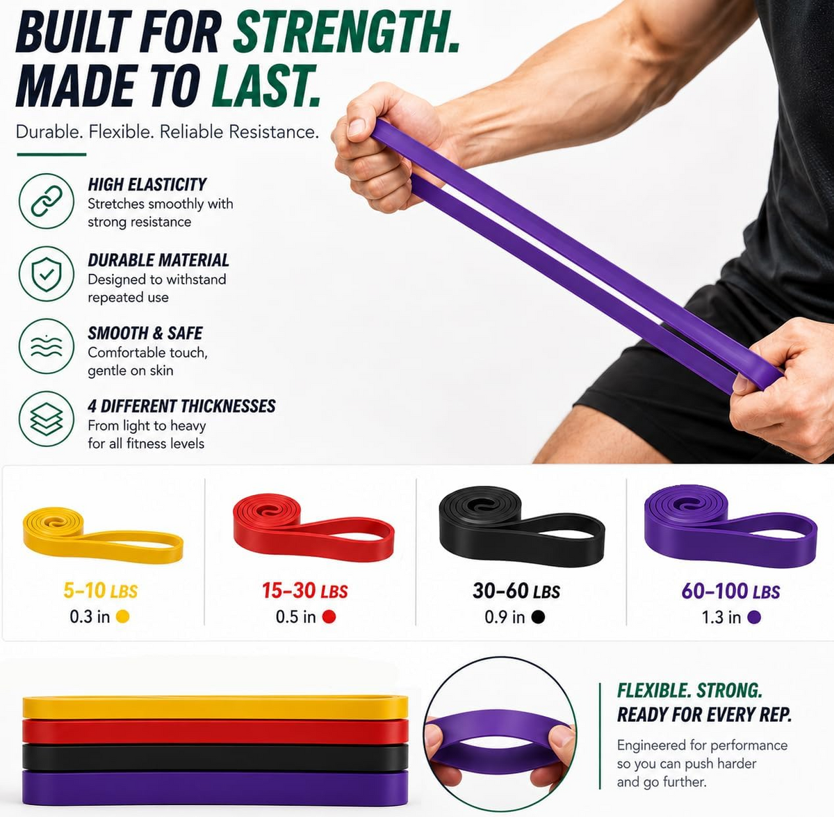 Pack of 4 Resistance Bands Set
