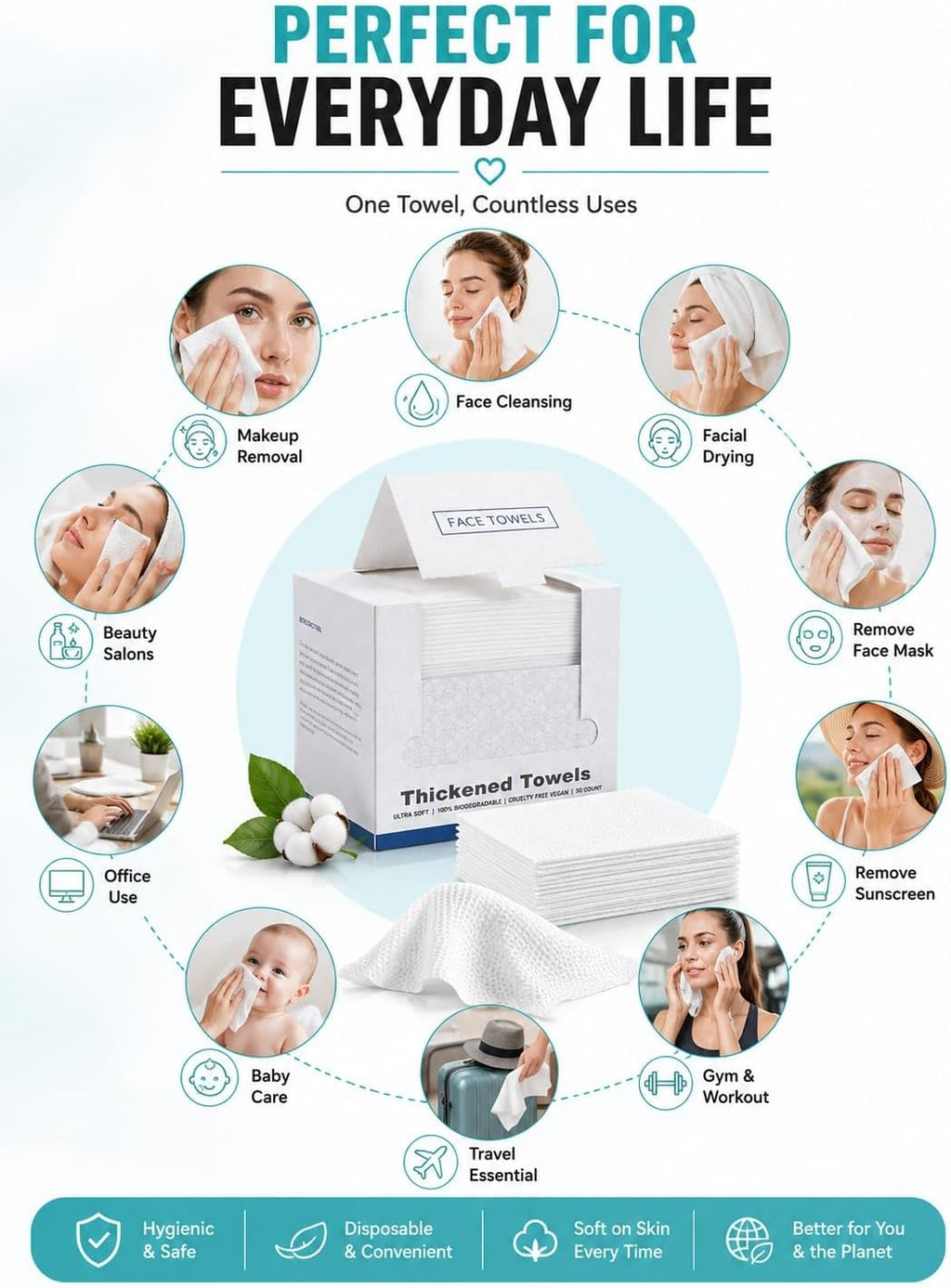 Disposable Biodegradable Face Towels