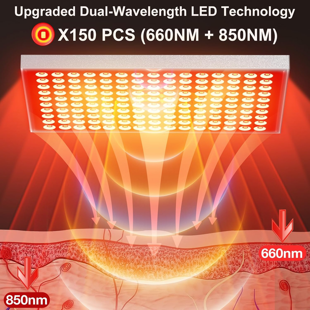 Red and Infrared Light Therapy Panel with Stand