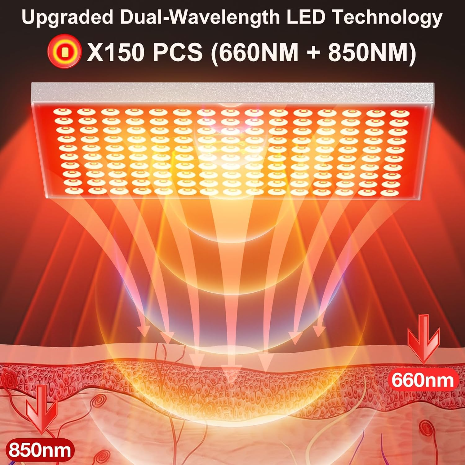 Red and Infrared Light Therapy Panel with Stand