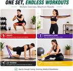 Pack of 4 Resistance Bands Set