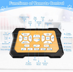 Interactive Remote-Control Robot Dog Toy