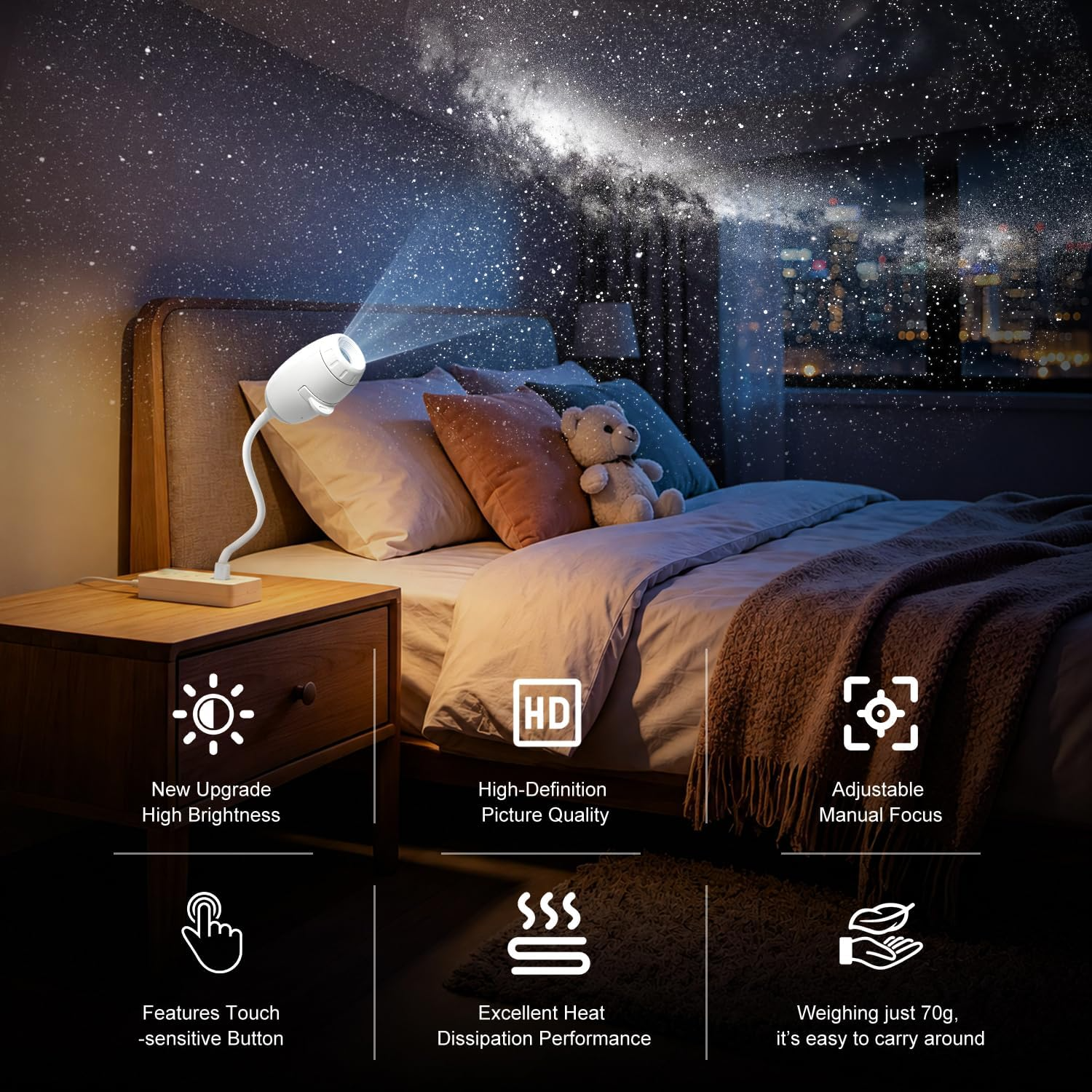 Galaxy Projector Night Light with 12 Film Discs