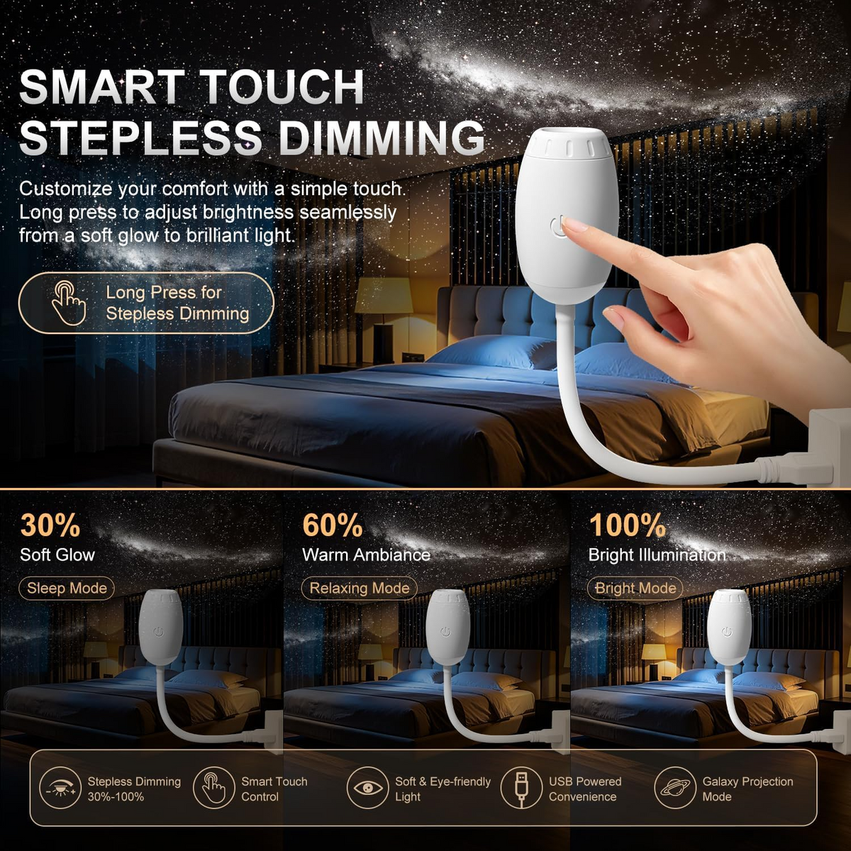 Galaxy Projector Night Light with 12 Film Discs